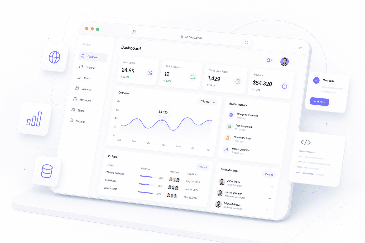 Custom Web Applications